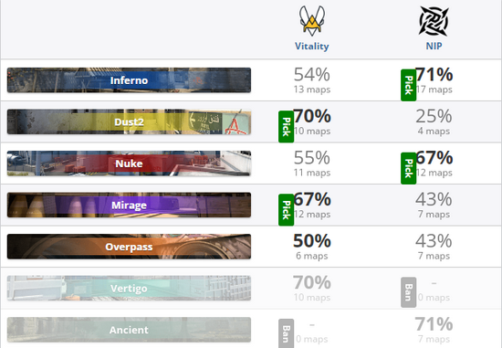 AI技术推动游戏产业新变革