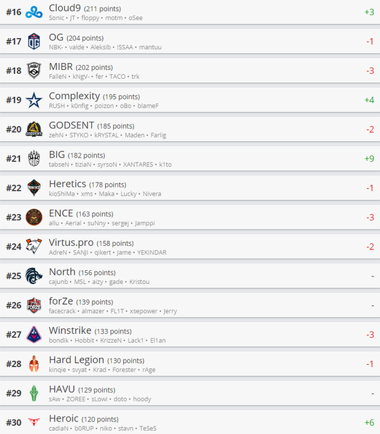 九月北美游戏热潮分析：网易新作与AI技术的崛起