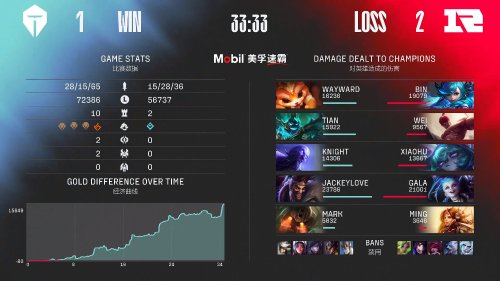 国内PC市场分析：联想下滑与华为增长的背后