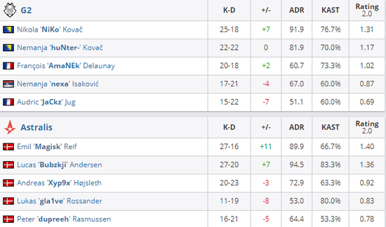 DOTA2国际邀请赛中国战队荣获亚军 2026年赛事重返上海