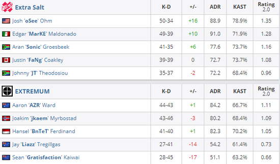 AWM绝地求生影视化项目引发玩家热议