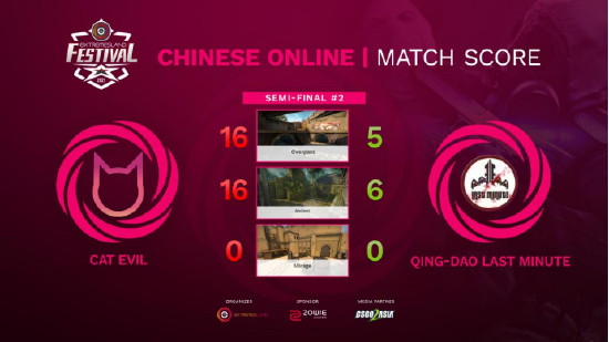 Meta Quest平台2025年用户激增 百款游戏年收入突破百万